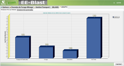 ee-blast